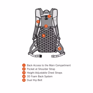 Rucsac tehnic unisex de 24 L Dynafit Tigard - imagine 3