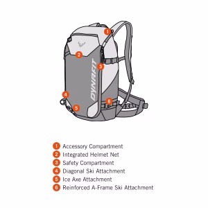 Rucsac tehnic unisex de 24 L Dynafit Tigard - imagine 4