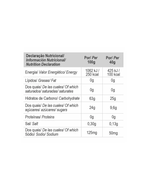 Gold Nutrition Long Lasting Energy Gel 1 Gold Nutrition Long Lasting Energy Gel
